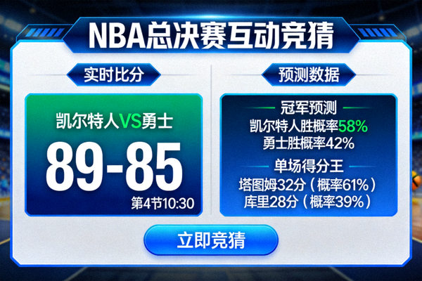 NBA总决赛互动竞猜界面，显示实时比分与预测数据
